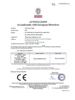 Panel LED: CE-LVD